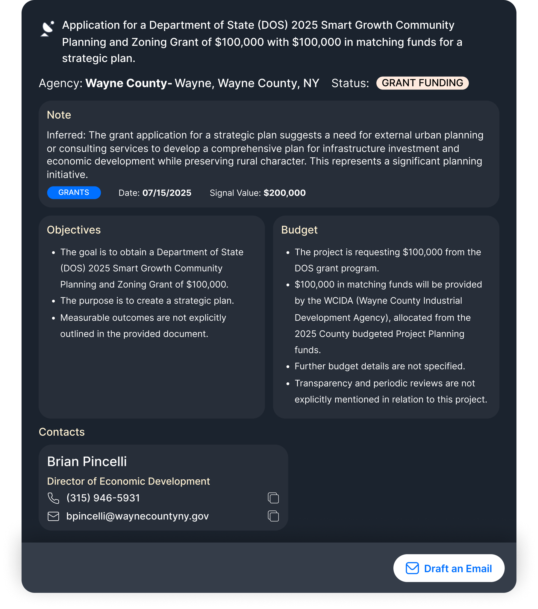 Civic IQ Intent Signals